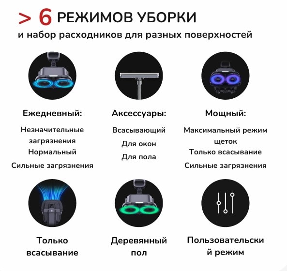 Интеллектуальная поломоечная машина PUDU SH1, PUDU — Интеллектуальная поломоечная машина, фото 6: купить и аренда